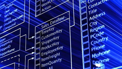 MySQL數(shù)據(jù)庫(kù)設(shè)計(jì)黃金法則 讓你的數(shù)據(jù)更穩(wěn)定、更高效